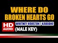 WHERE DO BROKEN HEARTS GO Karaoke MALE Key Whitney Houston HD Audio Music Hub 21