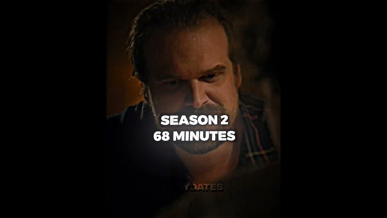Jim Hopper Screen Time #strangerthings #steveharrington #eleven#jimhopper