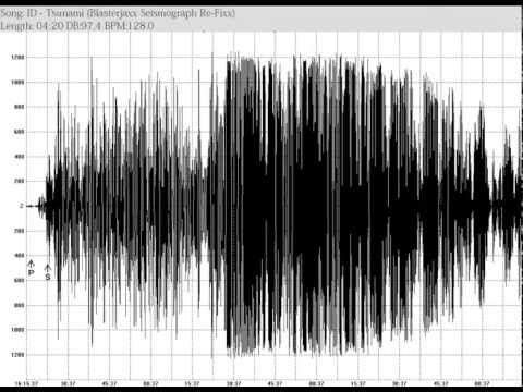 DVBBS & Borgeous - Tsunami (Blasterjaxx Seismograph ReFixx)