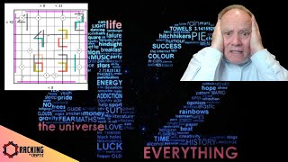 Everythign is Wrogn Here!