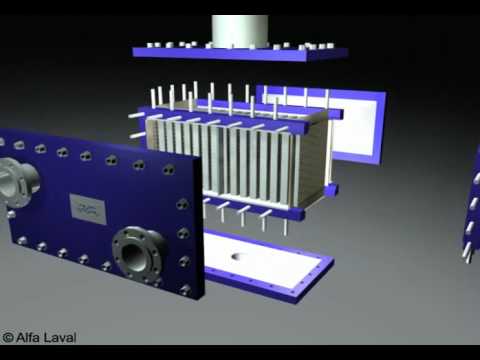 Alfa Laval Compabloc Single Pass Condenser