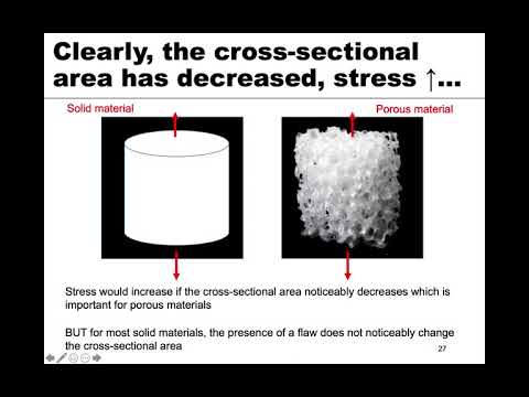 MSE 201 S21 Lecture 26 - Module 4 - Introduction to Fracture Mechanics
