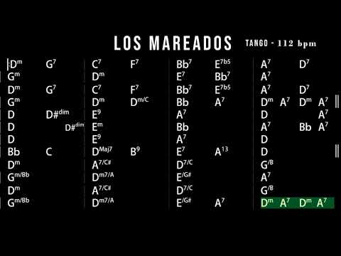 Los Mareados -  Backing track / TANGO (112 bpm) / Dm - KARAOKE