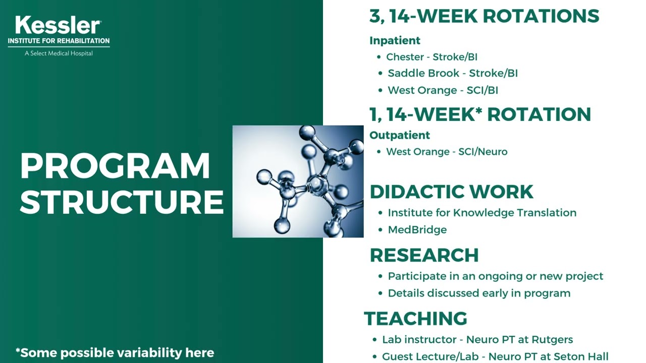 Introduction to Kessler's Neurologic Residency Program