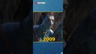 Avatar 2 Vs Bollywood 😲😱 | Avatar 2 Review