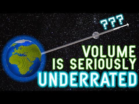 How LONG is the Earth?