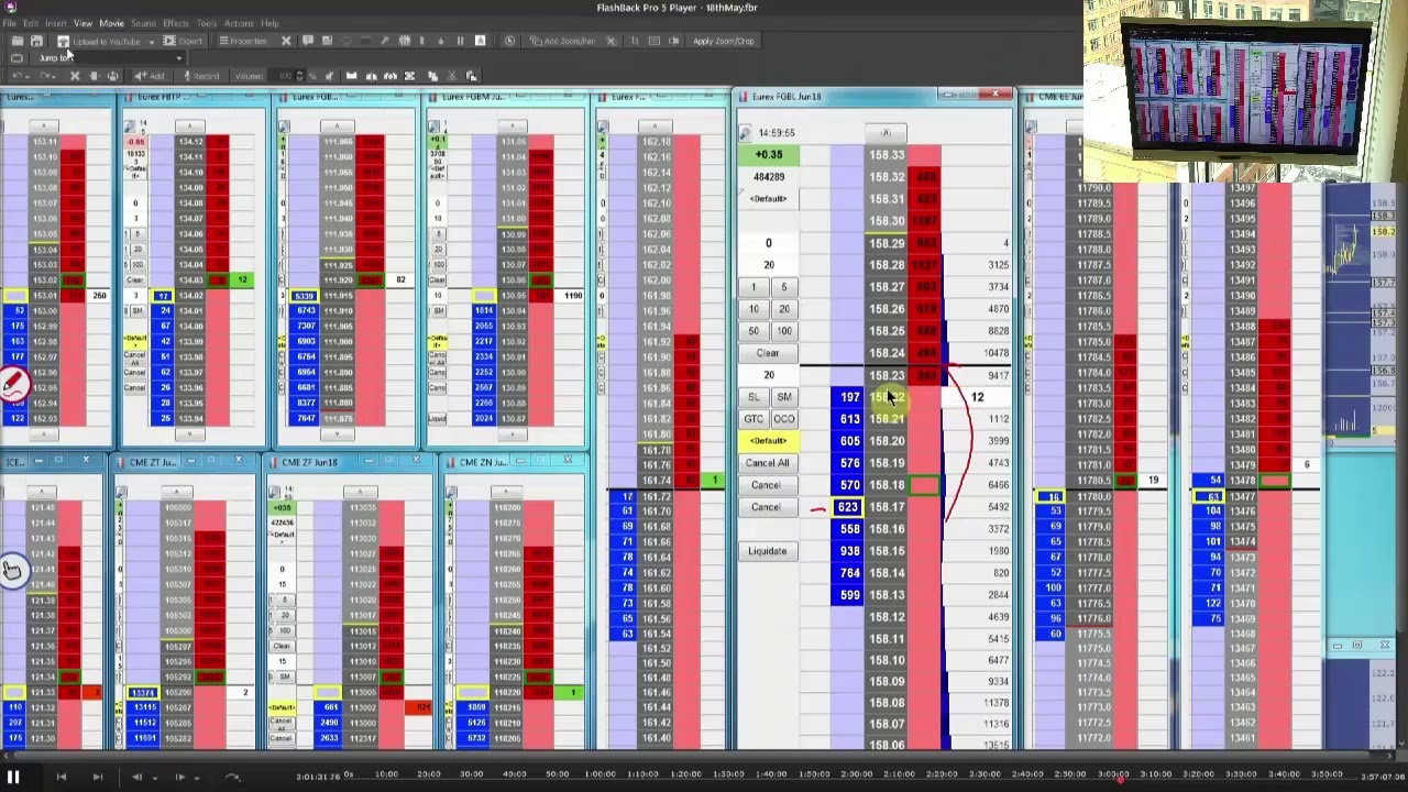 Patient Trader Buys The High & Holds Until Order Flow Changes - Price Ladder Trading | Axia Futures