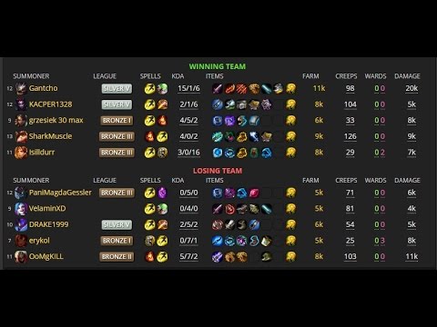 Kog'Maw (Gantcho) & Leona (Issildurr) vs Jinx & Taliyah - League of Legends 6.11