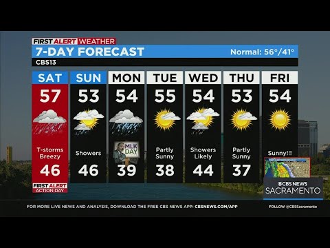 Saturday morning weather forecast - Jan. 14, 2023
