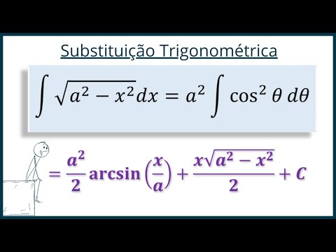 Integration by Trigonometric Substitution [Integral Calculus]