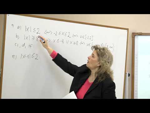 Valós számok abszolút értéke