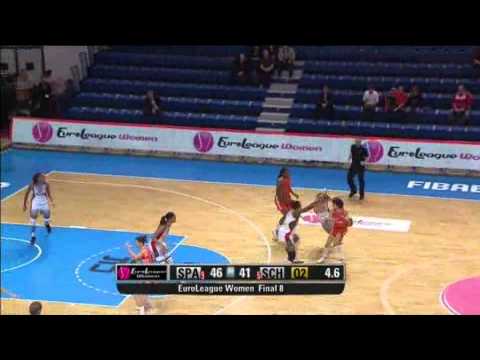 Euroleague Women Final 8 | Sparta&K Moskova - Famila Schio