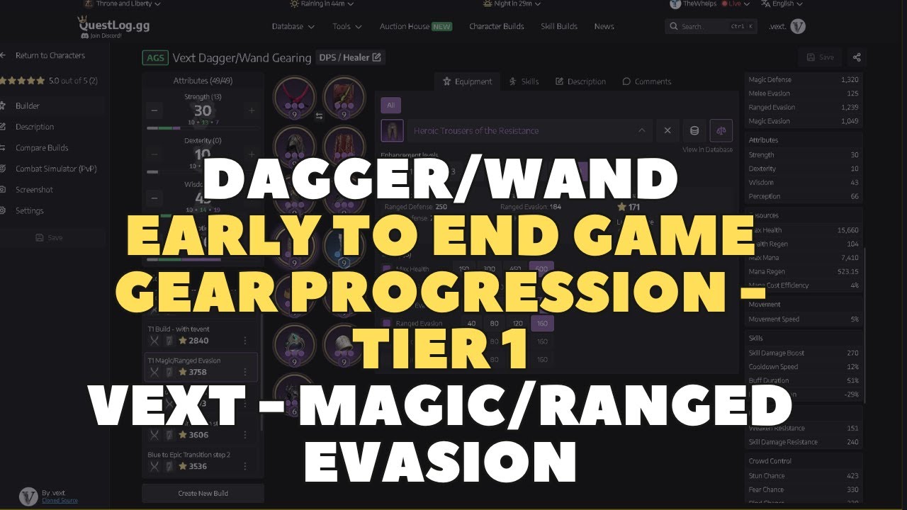 Early to Endgame Tier 1 Wand/Dagger Gear Progression | Throne and Liberty