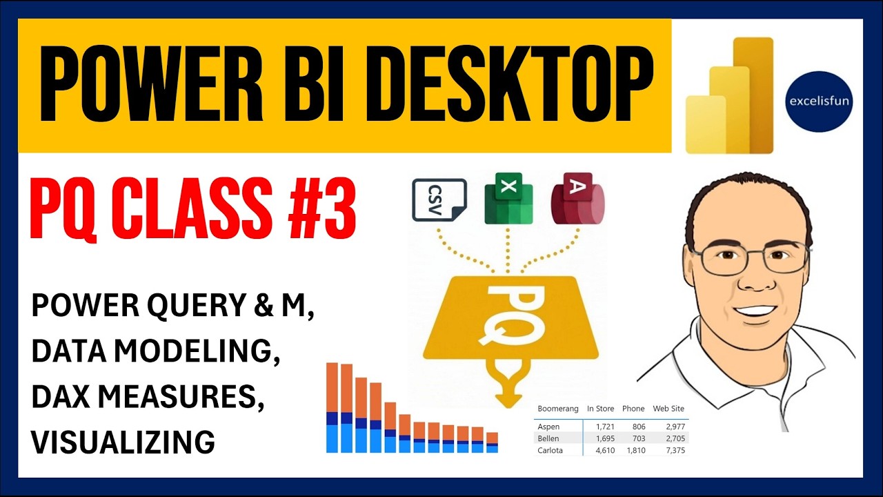 PQ #3: Full Free Lesson in Power BI Desktop: Power Query, M, Data Model, DAX Formulas, Visualizing