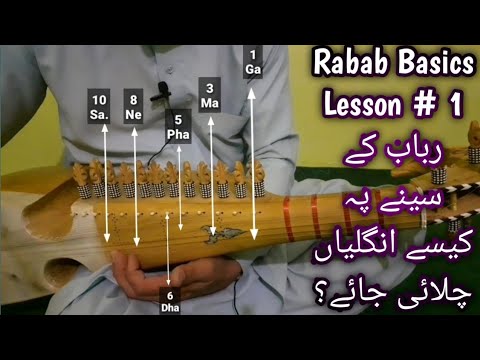 Rabab Lesson 1 - Introduction and Basic Concepts