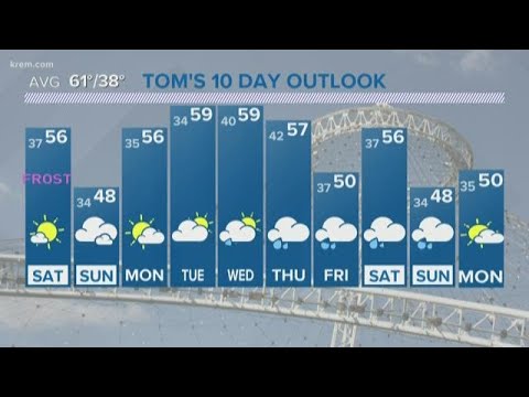 Weather forecast at 5 p.m., October 11, 2019.