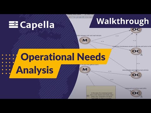 Walkthrough Arcadia & Capella Model - Customer Operational Need Analysis