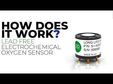 How does it work? Electrochemical oxygen sensor(lead-free)