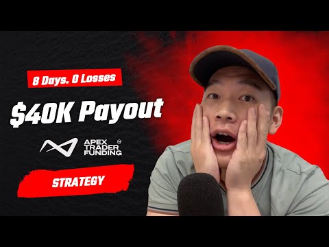 How I Made $40K in 8 Days with APEX Trader Funding (REAL Payout Proof)