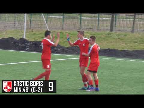 Napredak Ks - Radnicki Nis '03 (golovi)