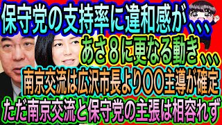 【日本保守党】の支持率に違和感？／あさ8が更に､､､／広沢市長の南京関係改善に動き！〇〇主導が確定