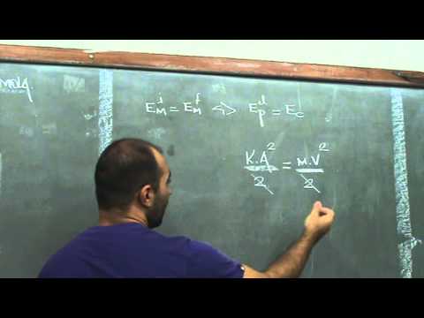 M H S Sistema massa mola