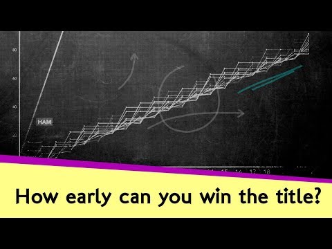 "How early can a driver clinch the title?" - A casual look at points