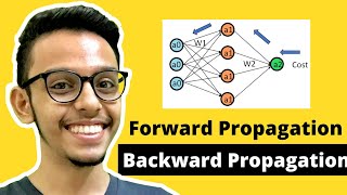 Forward Propagation and Backward Propagation | Neural Networks | How to train Neural Networks
