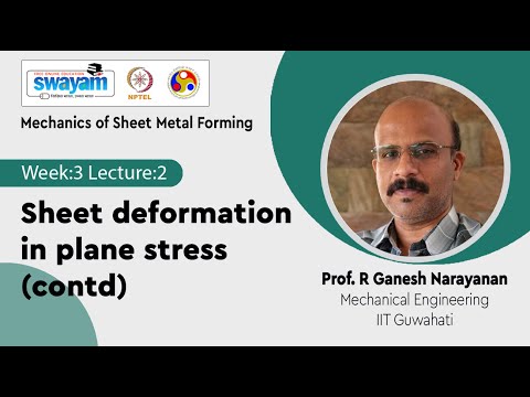 Mechanics of Sheet Metal Forming Introduction Video