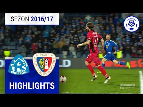 Ruch Chorzów - Piast Gliwice 0:0 | SKRÓT | Ekstraklasa 2016/17 | 27. Kolejka