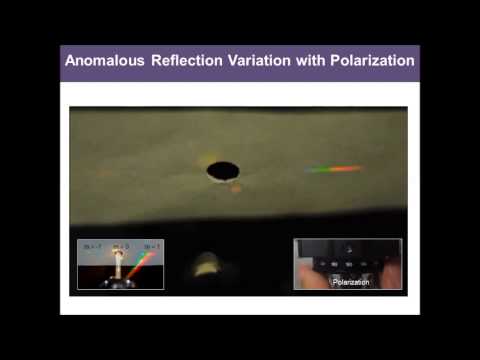 Nano Letters : Visible-Frequency Metasurfaces for Broadband Anomalous Reflection...