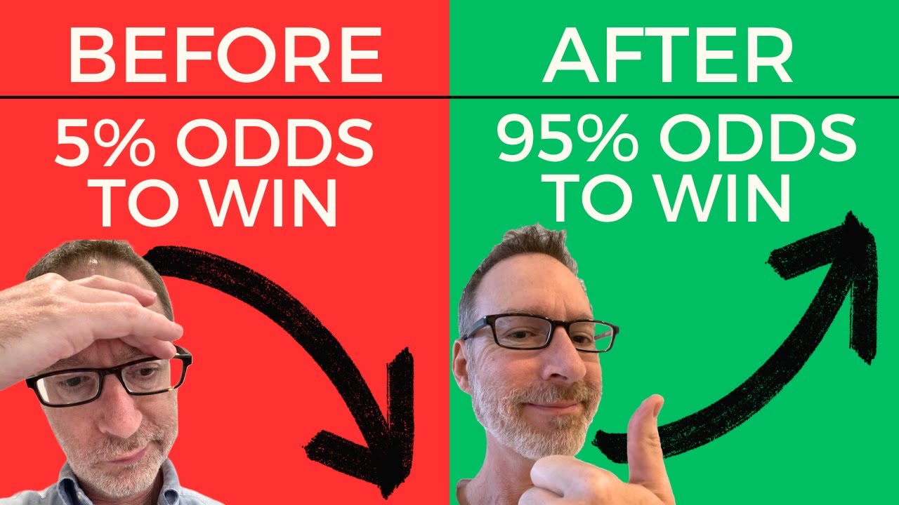 Selling Put Options = BIG WIN Rate (Only Takes 5 Minutes)