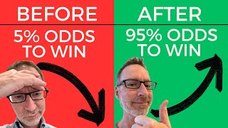 Selling Put Options = BIG WIN Rate (Only Takes 5 Minutes)