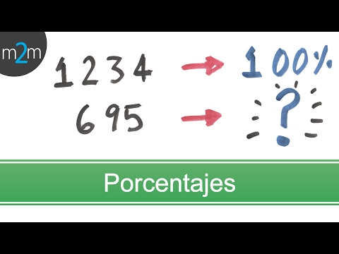 PERCENTAGE between two quantities │ RULE OF 3