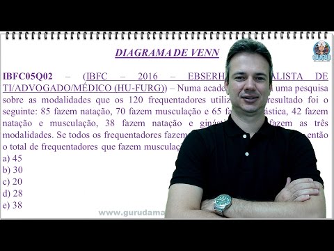 IBFC05NSQ02 - IBFC - 2016 - EBSERH - HU-FURG - DIAGRAMA DE VENN