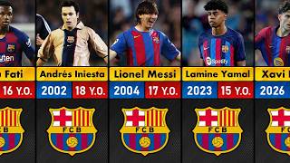 Will It Ever End? – La Masia Academy Graduates Playing for Barcelona's Senior Team Each Season