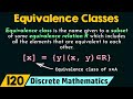 Equivalence Classes