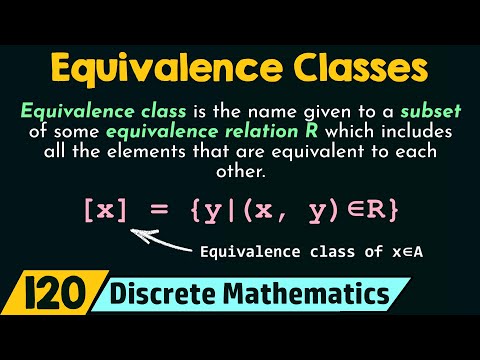 Introduction to Discrete Mathematics