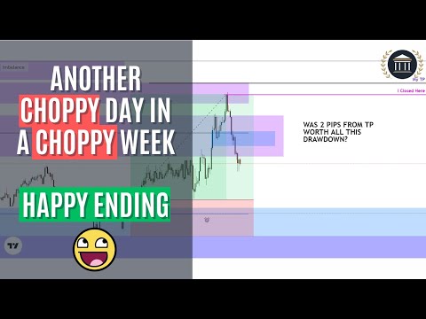 ICT ITH EXPLAINED - EURUSD (16/02/2023) - LIVE Tape Reading