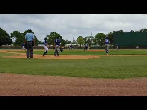 Ben Brown Class of 2021 Highlights 2019