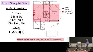 Clustering Stuff: Compact Mechanical Cores (Gary Klein, 2026 Westford Symposium)