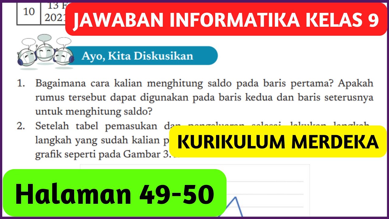 Kunci Jawaban Informatika Kelas 9 Halaman 49 50 Kurikulum Merdeka Ayo, Kita Diskusikan