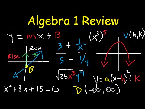 Algebra 1 Review Study Guide - Online Course / Basic Overview – EOC & Regents – Common Core Video