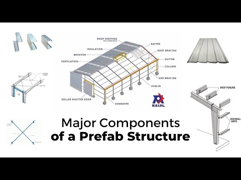 YouTube video about Available prefabricated steel building sizes