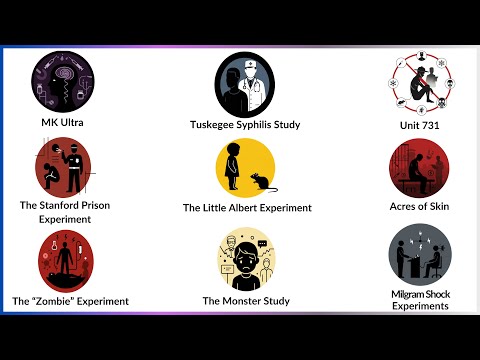 Every BANNED Science Experiments explained in 8 minutes