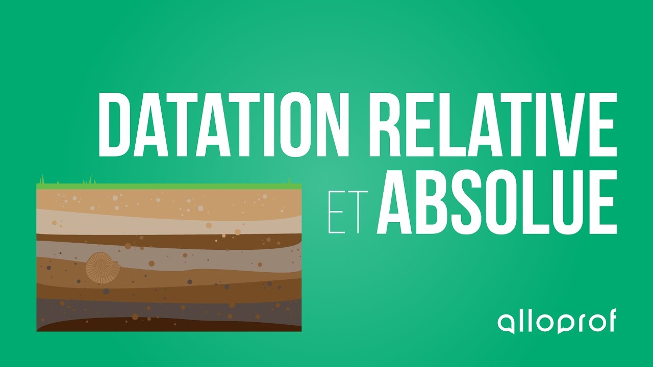 La datation relative et absolue