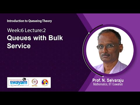 Introduction to Queueing Theory Intro Video