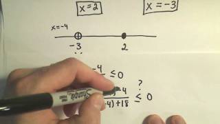 Solving a Rational Inequality - Example 1