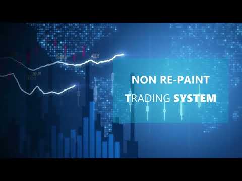 Video Antabod IndicatorMt4