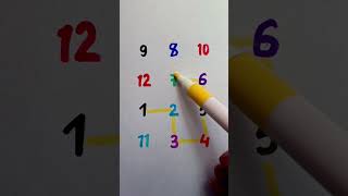 Draw a line with numbers 1,,to 10◀️ #drawing #line #maths  #number #quiz  #24